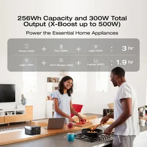 ECOFLOW Portable Power Station RIVER 2, 256Wh LiFeP04 BatteryFor Outdoor Camping