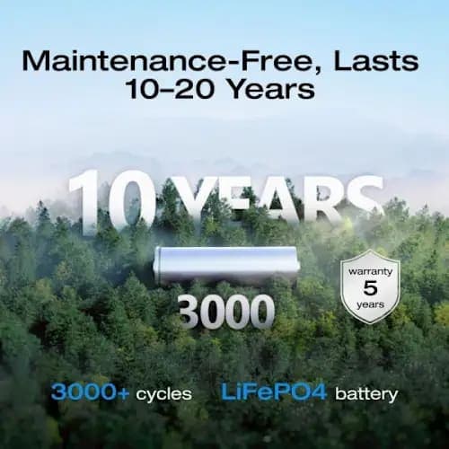 ECOFLOW Portable Power Station RIVER 2, 256Wh LiFeP04 BatteryFor Outdoor Camping