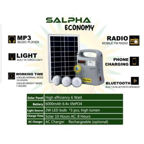 salpha Economy